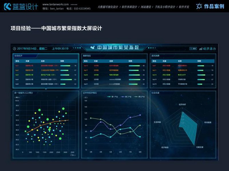 如何成功申报课题:一份详细的指南